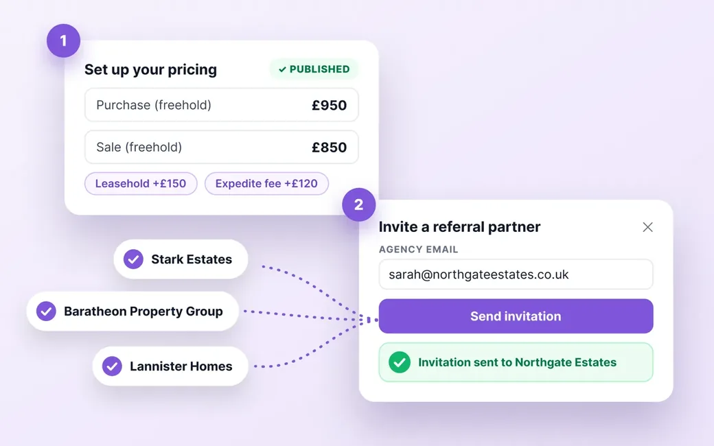 A published price list, and an invitation sent to a new estate agency alongside three connected agencies
